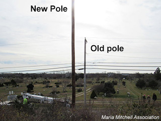 Utility poles