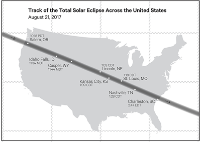 Back of Total Solar Eclipse Stamp Pane